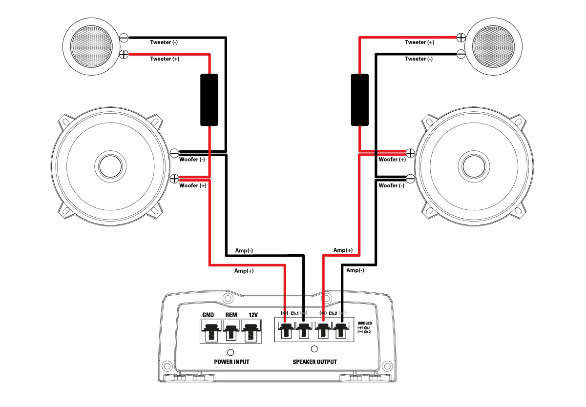 MTX TX250S product page