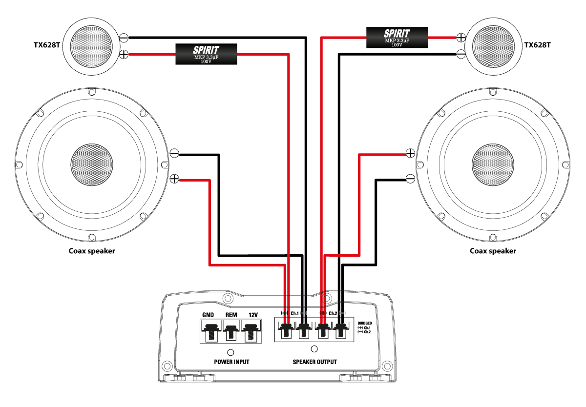MTX TX628T product page