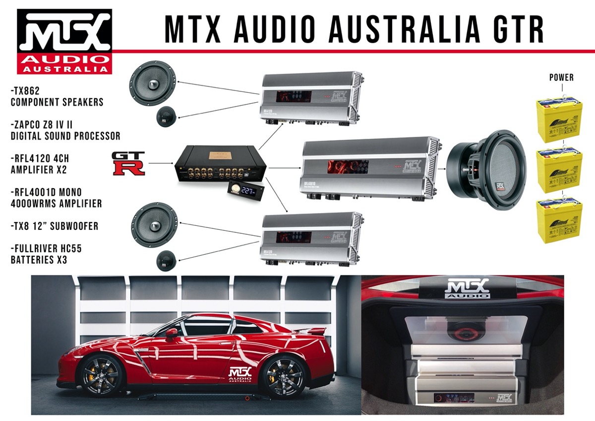 mtx rfl 12
